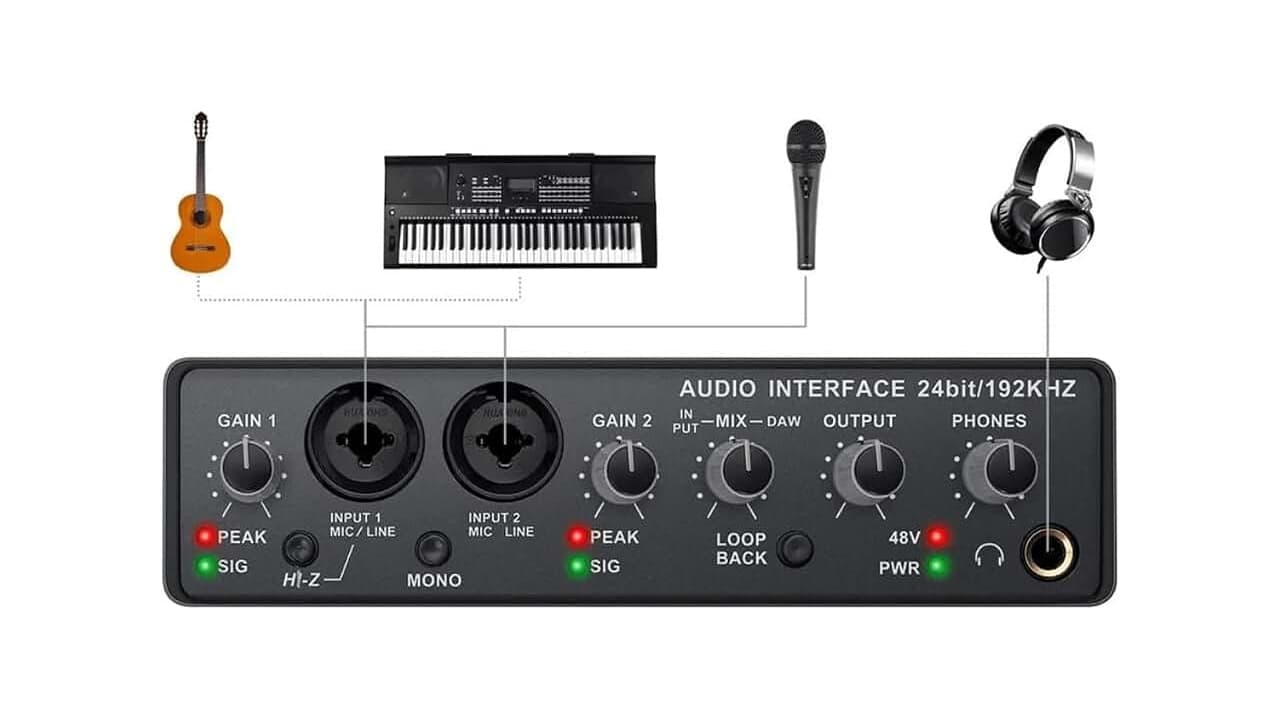 Top 10 Melhores Interfaces de Áudio USB para Gravação: Qual a Ideal para Seu Estúdio?